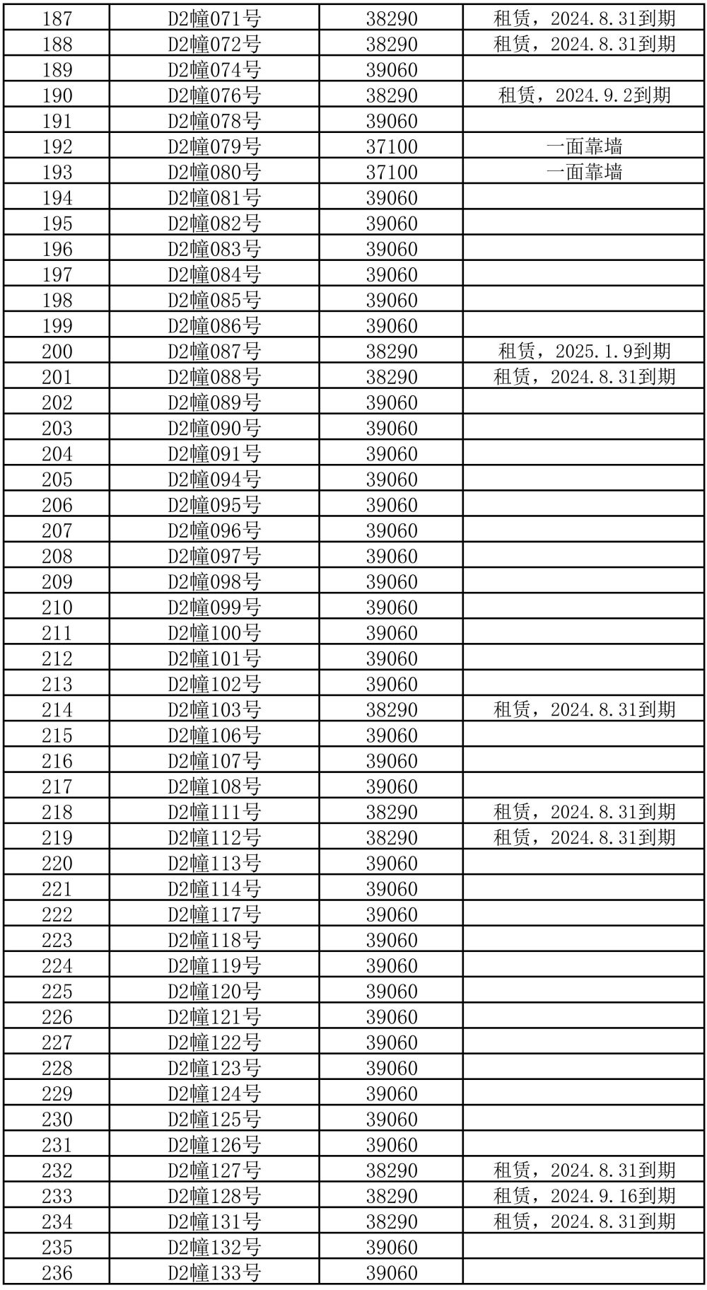 剩余可出售车位清单 第二批_04.jpg